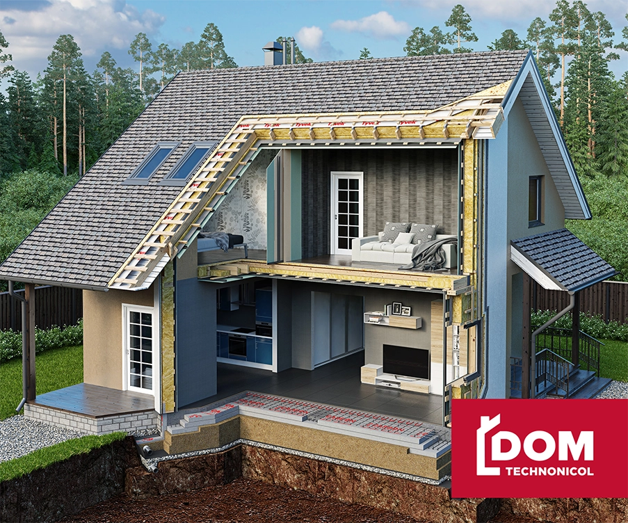 Кондиционирование Кондиционирование