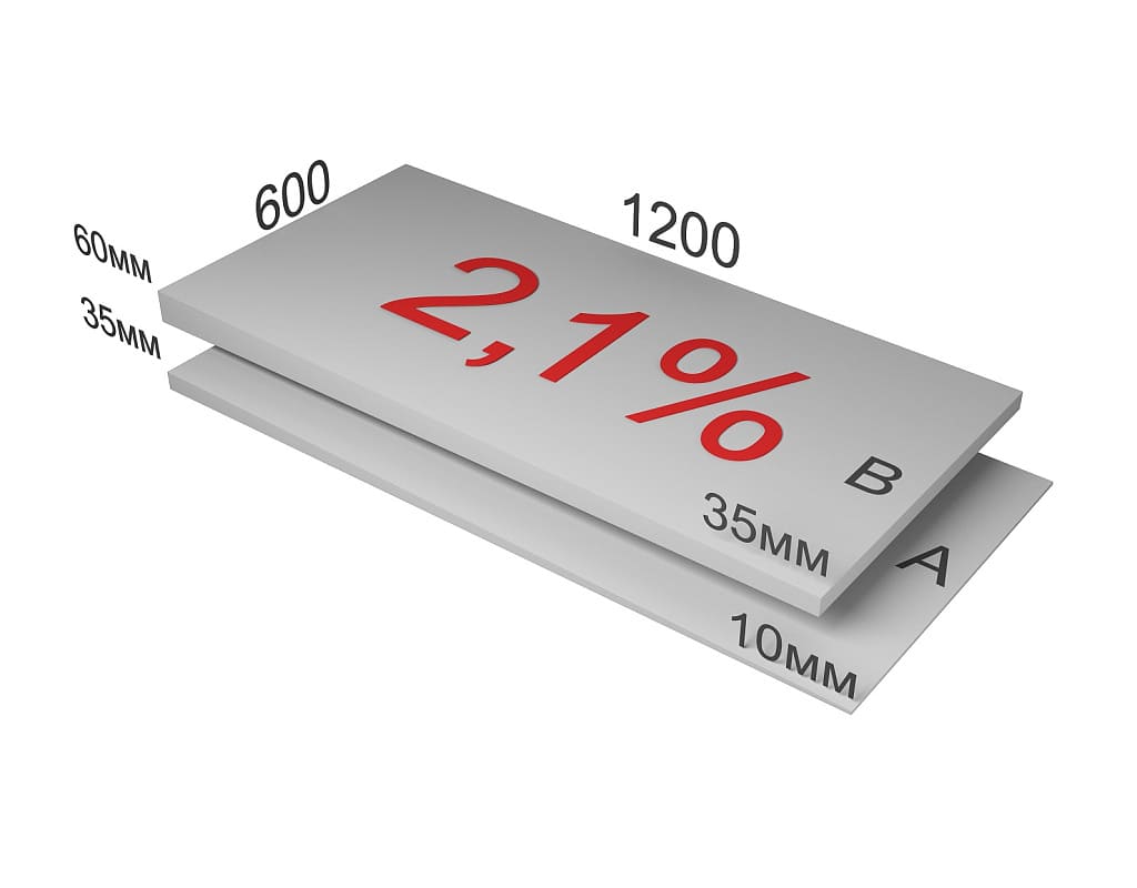 XPS CARBON PROF SLOPE