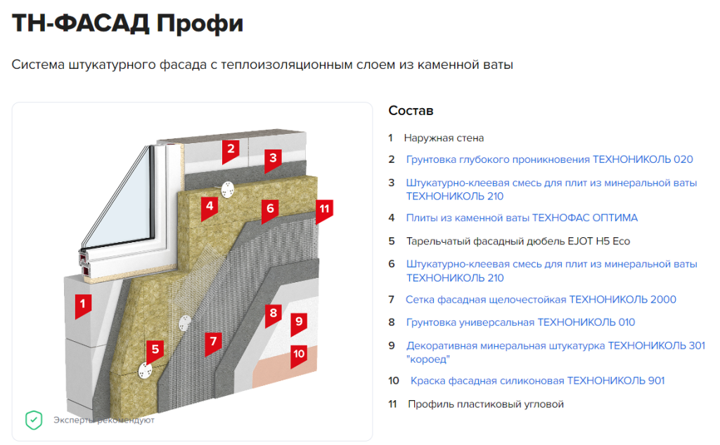 ТН-ФАСАД Профи.png